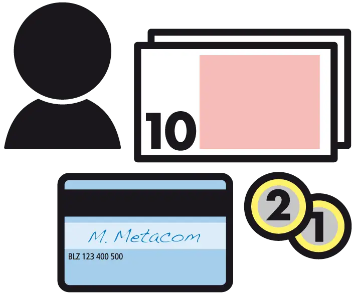 Illustration eines Geldtransfers mit einem Benutzerprofil, einem Geldschein mit der Zahl 10, einer Kreditkarte mit dem Namen M. Metacom und der Bankleitzahl, sowie zwei Münzen mit der Zahl 21.